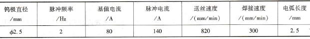 最佳焊接参数
