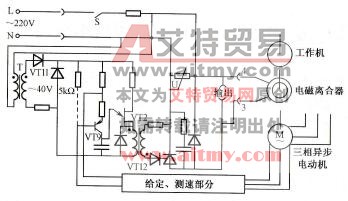 电磁调速电动机不能调速故障检修