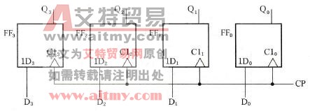 四位数码寄存器