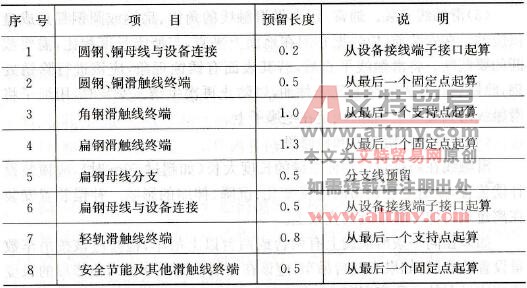 滑触线安装附加和预留长度