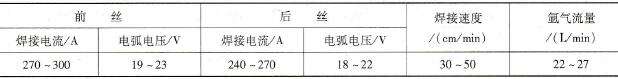 δ12mm L2试板对接接头MIG双丝焊焊接参数