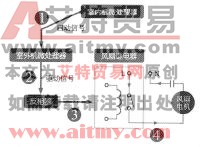 图3 73室外风扇组件的信号流程框图