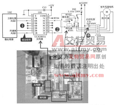 图3 74海信KFR-35GW/06ABP变频空调器室外机风扇驱动电路