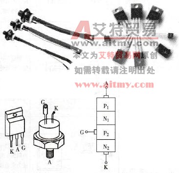 单向晶闸管的外形及结构