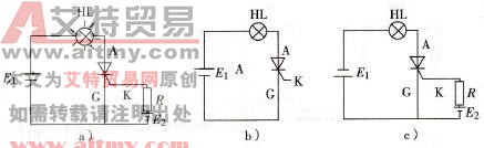 单向晶闸管的工作特性