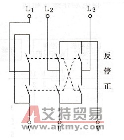 倒顺转换开关工作原理示意图