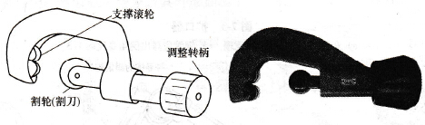 割管器