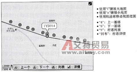 线路巡视道路图