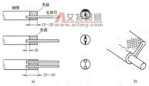 各种铜管的夹制方式