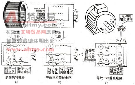 转子等效电路的演变