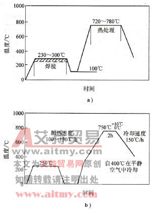 中合金耐热钢的焊接热规范