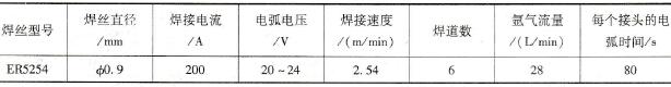 Φ152mm×5mm 6351-T4铝合金管对接自动MIG焊焊接参数