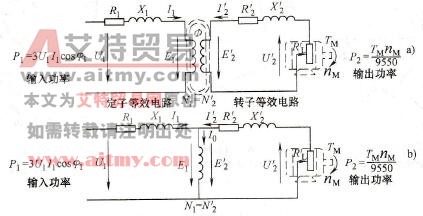 异步电动机的等效电路