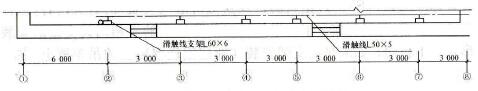 某单层厂房滑触线平面布置图