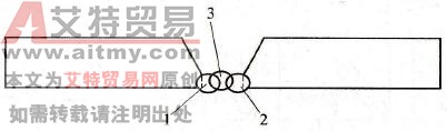 三点焊法的施焊次序