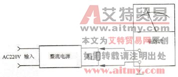 交流毫伏表测量稳压电源纹波系数的连接电路