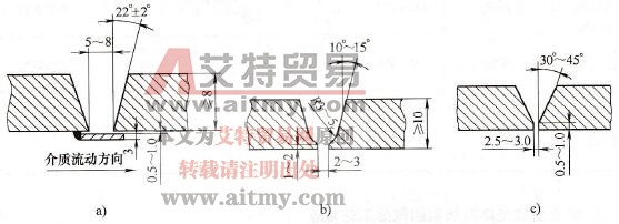 钢管的坡口形式