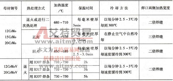几种低合金珠光体耐热钢的焊缝热处理规范