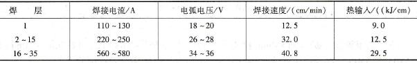 15CrMoR钢厚度为60mm简体对接焊接参数