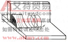T形接头平焊的斜圆圈形运条法