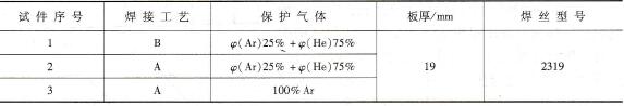 试件焊接条件