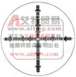 怎样采用扫频仪测量放大电路的增益