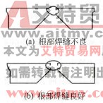 开坡口对接接头立焊的根部焊缝