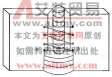 开坡口对接立焊的表层运条法