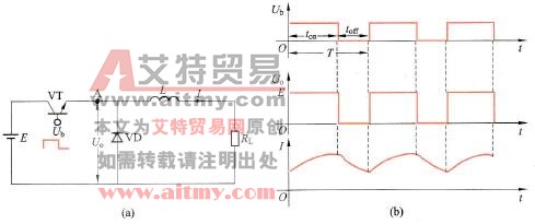 降压斩波电路