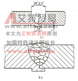 焊接坡口及焊接顺序
