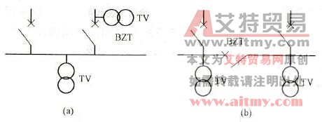 备用电源自动投入装置的装设