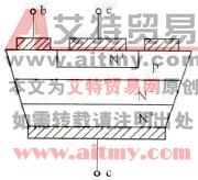 BJT的结构示意图