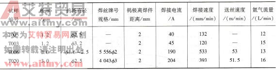 δ1.2mm、δ2mm、83mm 5A02板对接自动TIG焊焊接参数