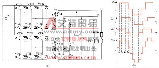 二重三相电压型逆变电路