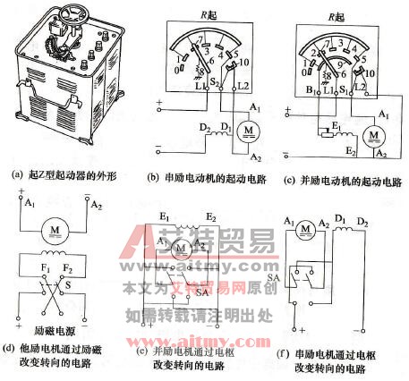 直流电机起动器和改变转向的电路原理