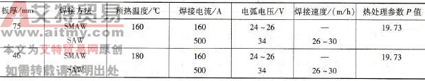  产品的焊接参数