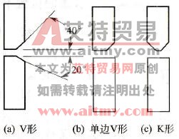 对接横焊接头的坡口形式