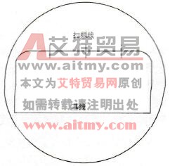  频响特征曲线