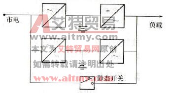  并联式不间断电源系统