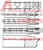 膜盒的典型结构及膜片断面形状