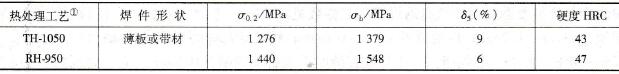 17-7PH钢力学性能