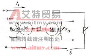 直接消耗的负载试验电路原理图