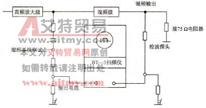 混频级电路检查