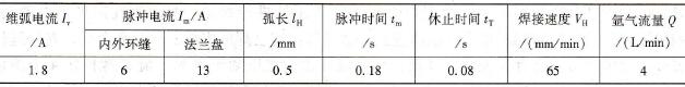 厚度为0.18mm、Φ70mm 17-7PH和lCr18Ni9Ti膜盒脉冲TIG焊焊接参数