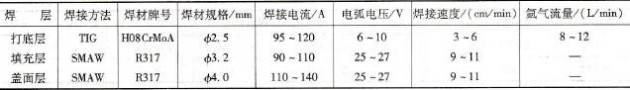 厚度为11mm管道对接水平固定焊焊接参数