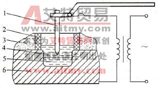 手工电渣焊装置示意图