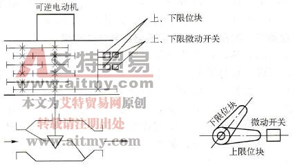 ZAP-C型双通电动调节阀传动示意图