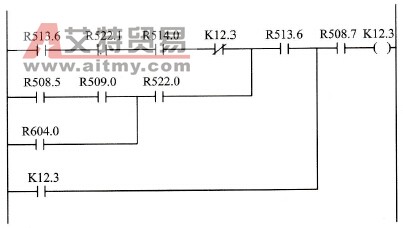  部分PLC控制梯形图