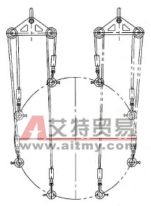 FTQ-8型2×（1提4）提线器
