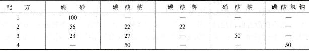 几种铸铁气焊用熔剂的参考化学成分